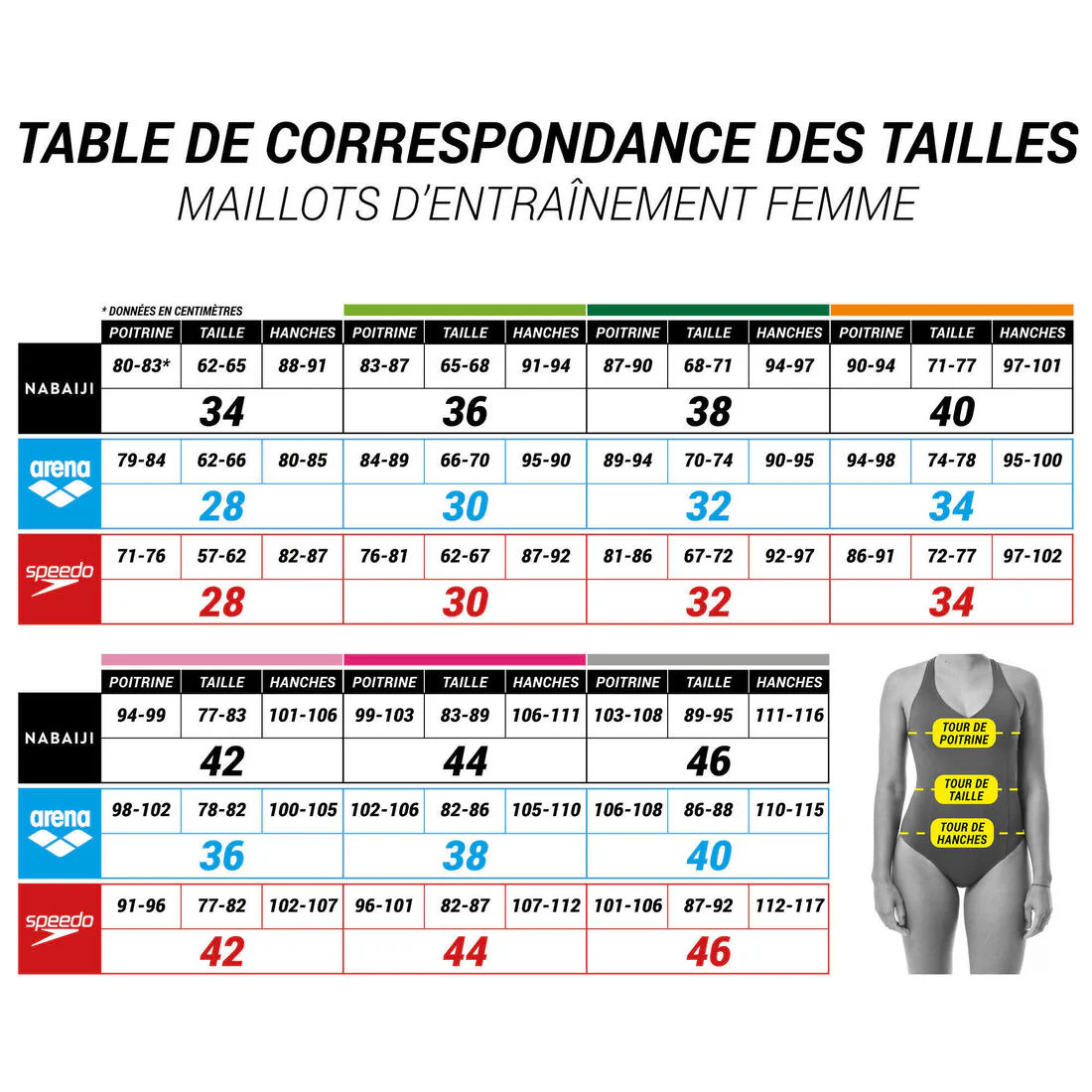 Maillot de bain de natation femme une pièce Kal rouge et noir – Image 9